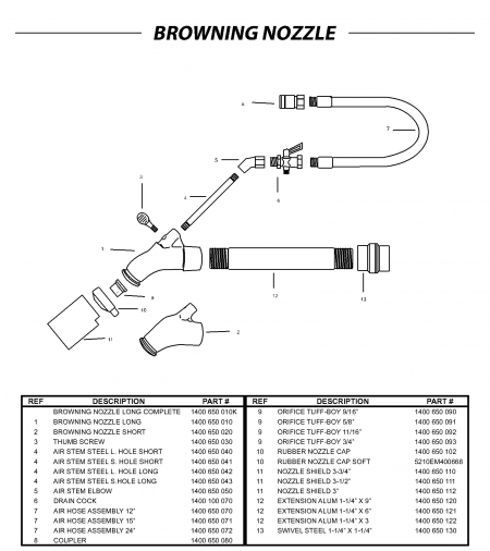 Predator Browning Nozzle