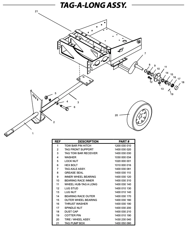 Western Trailers, Pump Box & Hopper PDQuipment