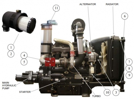 Reed Engine, Pumps and Filters