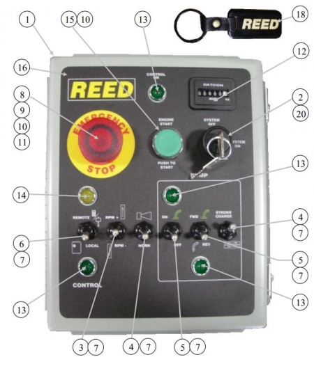 Reed A-Series Control Box